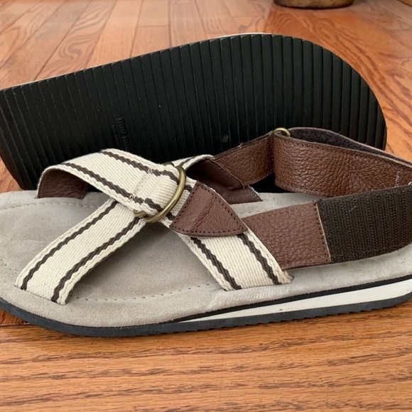 NEW MENS PRADA MIU MIU SANDALS SIZE 7 MODEL 6/0583 - Picture 7 of 8